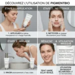 bioderma pigmentbio